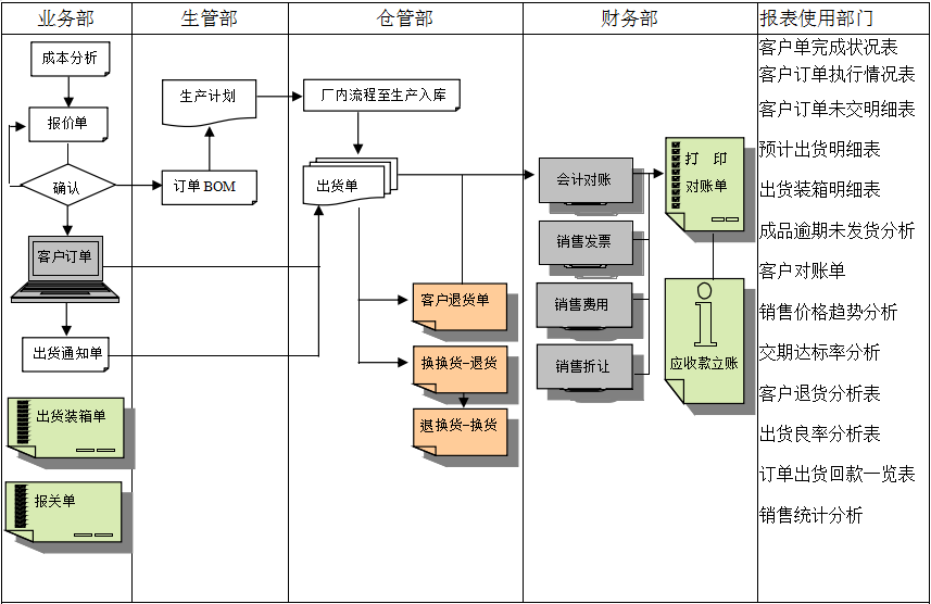 最佳时机，换上最佳乐动网页版登录入口-乐动网页版（中国）
