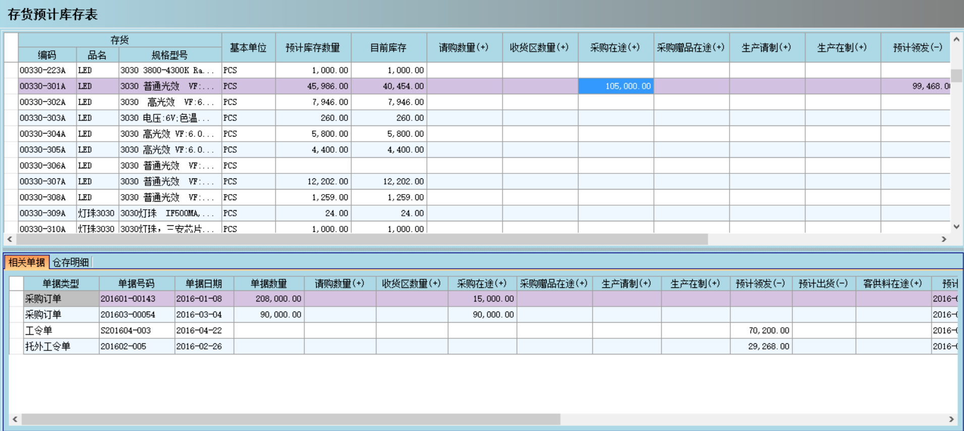 ERP乐动网页版登录入口-乐动网页版（中国）
是否能帮助企业实现零库存?