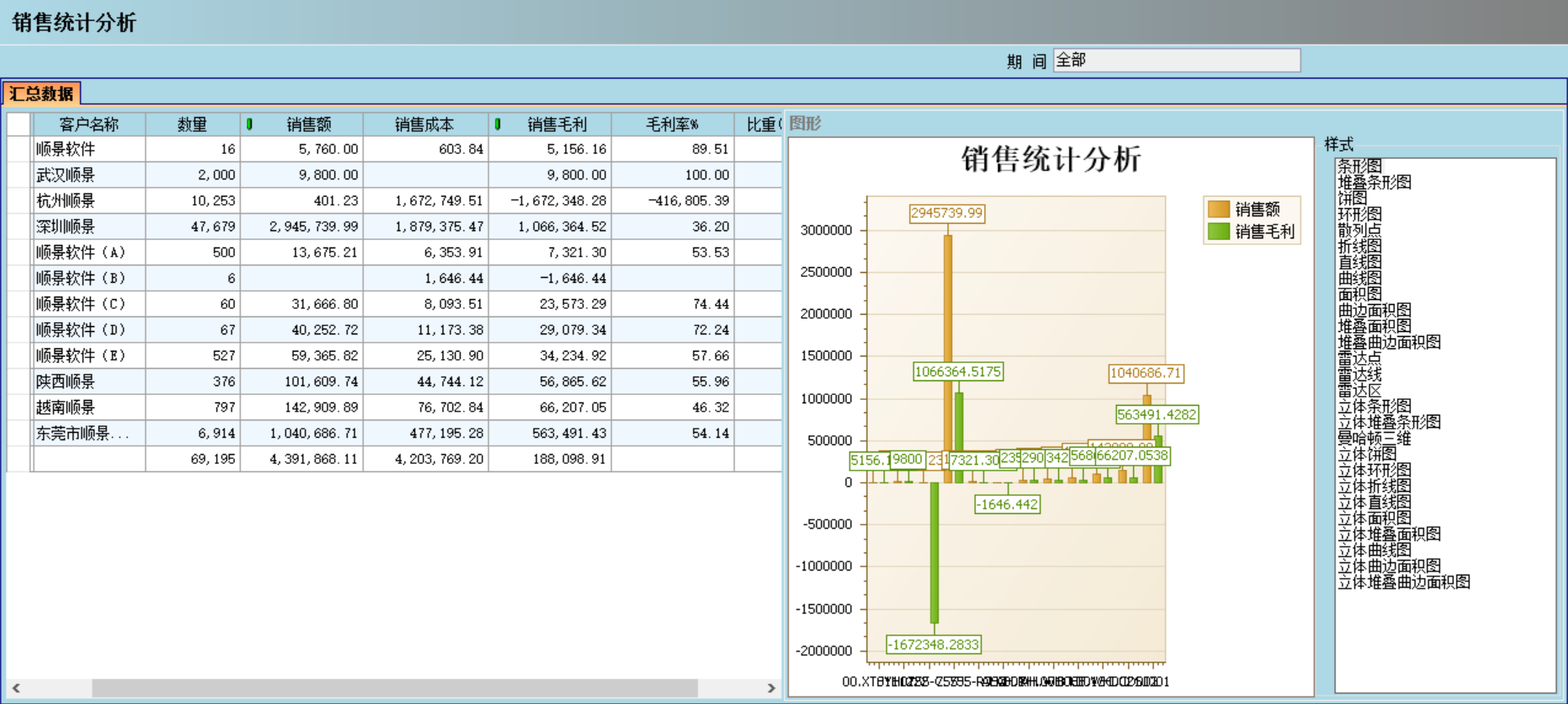ERP乐动网页版登录入口-乐动网页版（中国）
应“避繁就简”