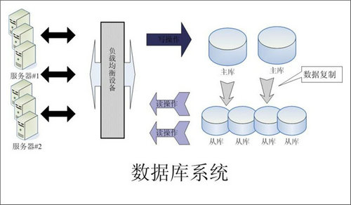 怎样的Erp乐动网页版登录入口-乐动网页版（中国）
可以提升企业的创新力与竞争力?
