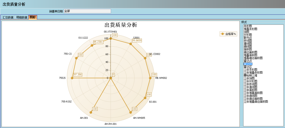 乐动网页版登录入口-乐动网页版（中国）介绍ERP管理乐动网页版登录入口-乐动网页版（中国）
的益处及其作用