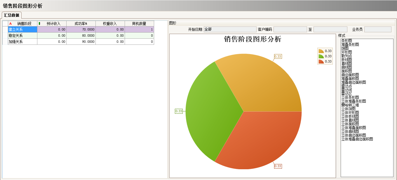 ERP乐动网页版登录入口-乐动网页版（中国）
具有哪些主要的分类