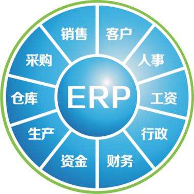 一套erp企业管理乐动网页版登录入口-乐动网页版（中国）
要多少钱?