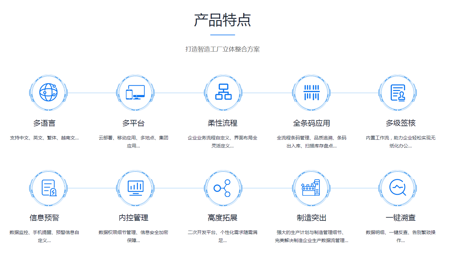如何有效改善企业erp管理乐动网页版登录入口-乐动网页版（中国）
?