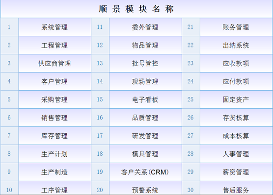 ERP乐动网页版登录入口-乐动网页版（中国）
是什么意思？