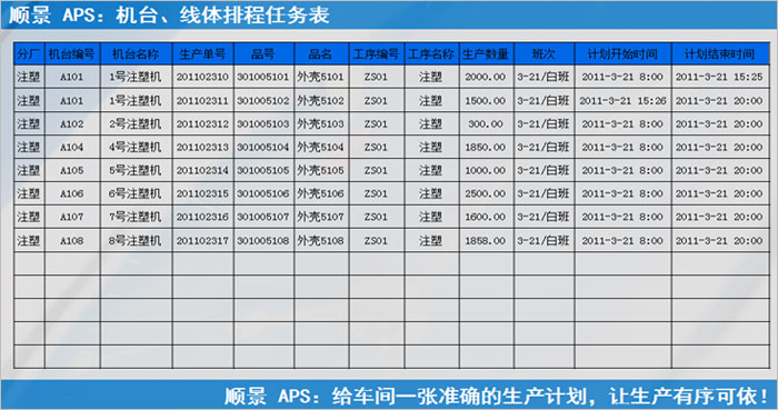 ERP乐动网页版登录入口-乐动网页版（中国）
执行的过程中会遇到什么问题?