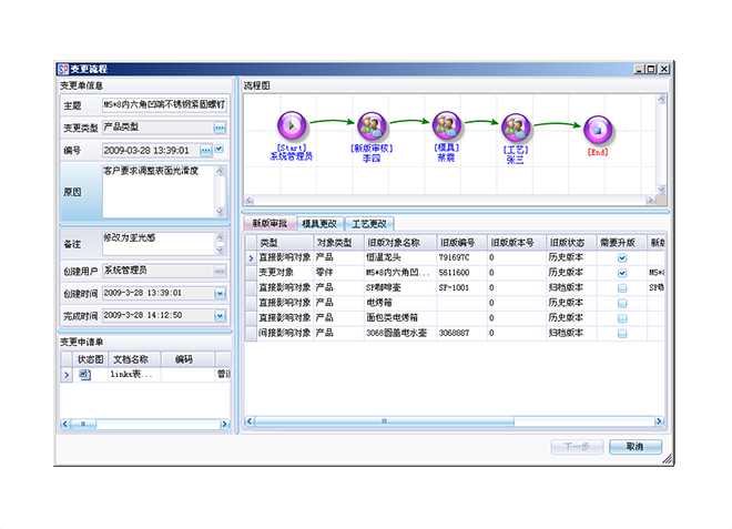 企业erp管理乐动网页版登录入口-乐动网页版（中国）
上线前要做好哪些准备工作?