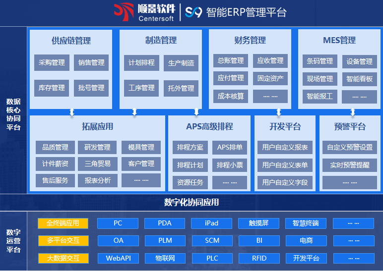 乐动网页版登录入口-乐动网页版（中国）S9 ERP乐动网页版登录入口-乐动网页版（中国）

